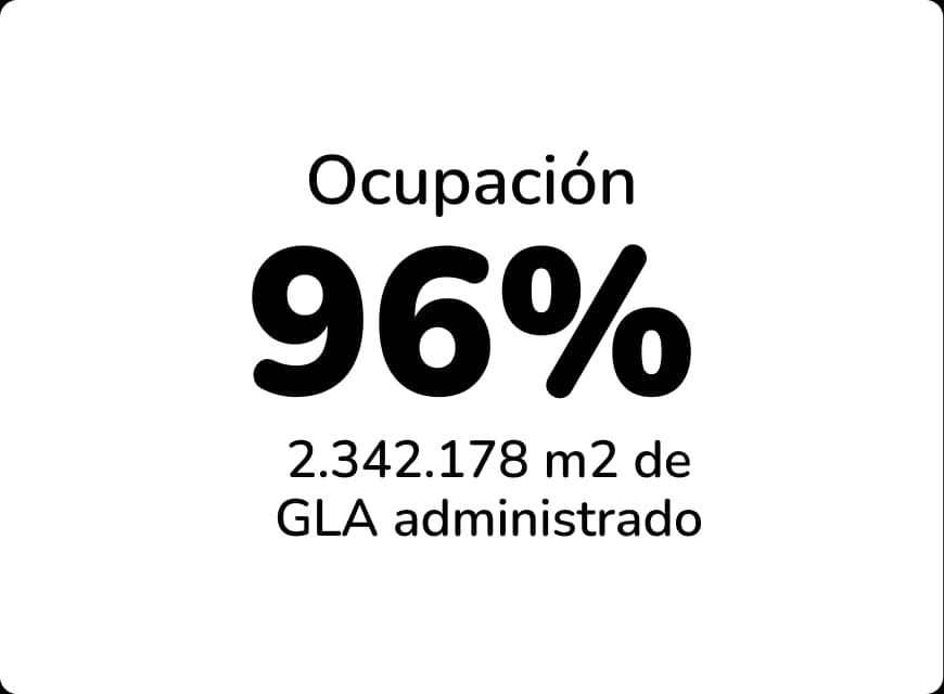 96% ocupación
